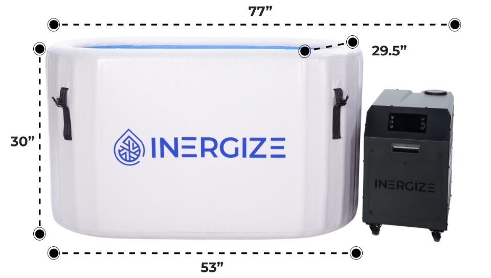 Pause x Inergize Elite Tub