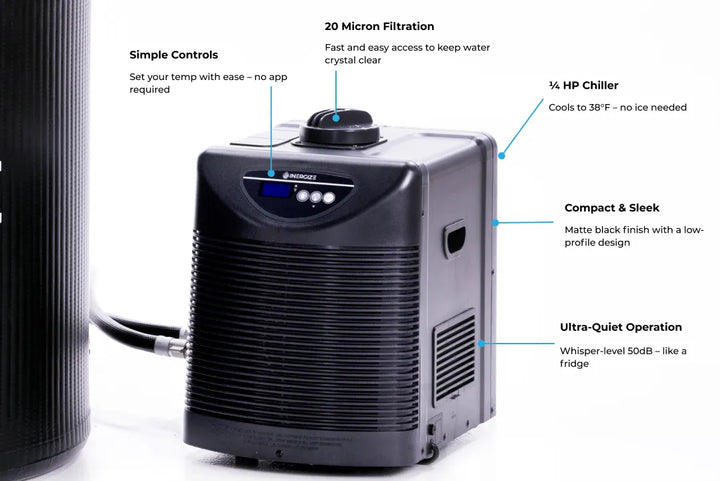Eco Chiller