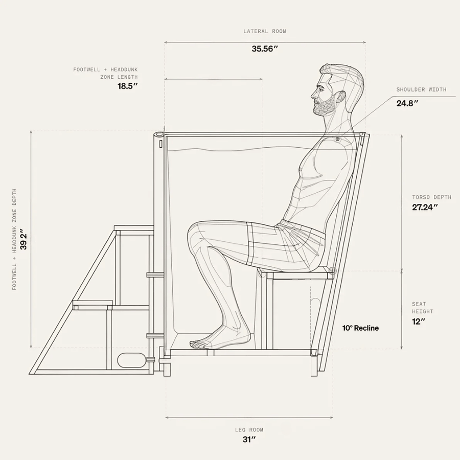 Seated recline fit diagram: lateral room, leg room, seat height, shoulder width, 10° recline
