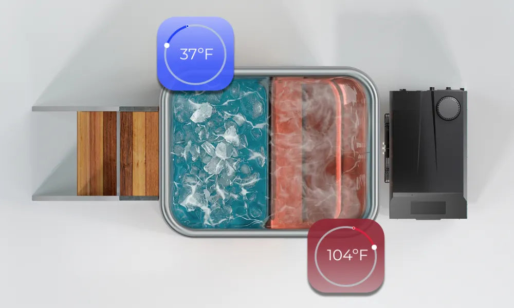 A Hot & Cold Recovery Experience