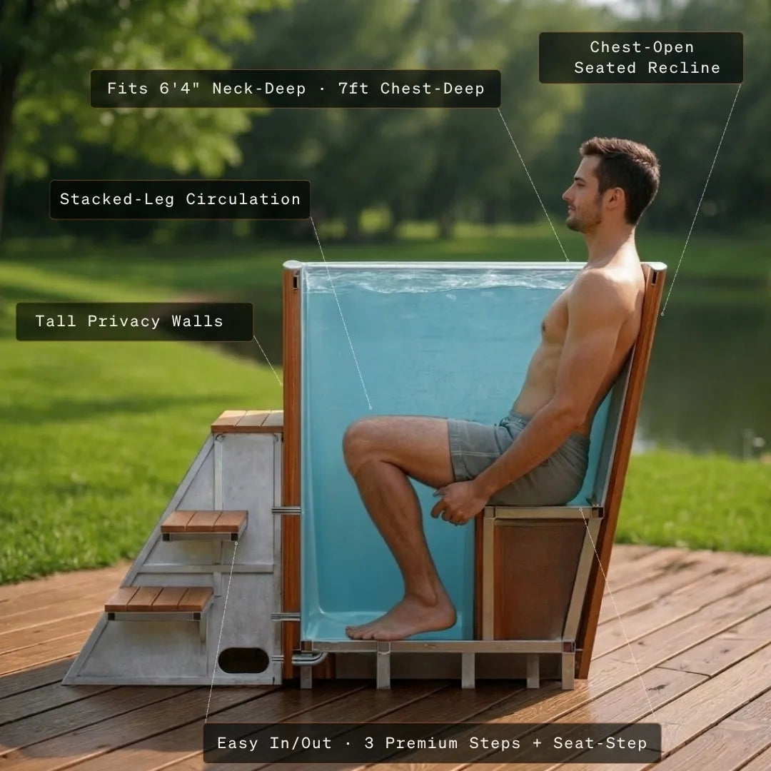 Spire Elite cutaway showing built-in reclined seat and deep immersion
