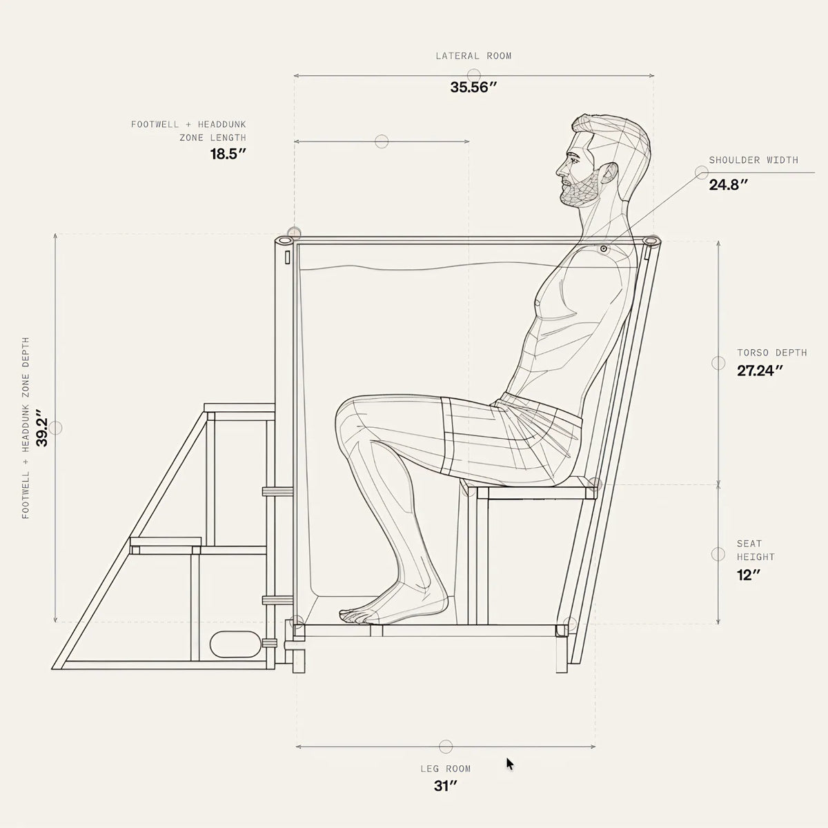 Built around your body. — diagram